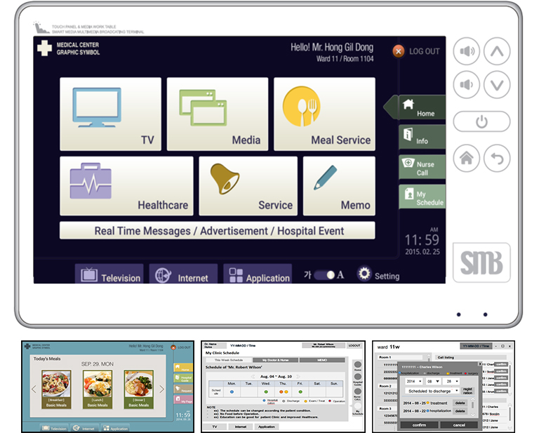 Improving Patient Care