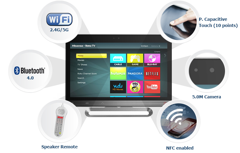 wifi 2.4G/5G, P. Capacitive Touch (10 points), bluetooth 4.0, Speaker Remote, NFC enabled, 5.0M Camera